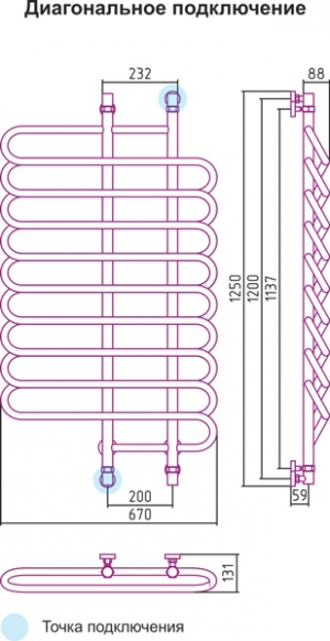 Полотенцесушитель водяной Сунержа Шарм 1200x700